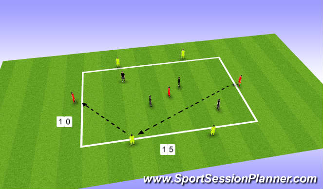 Football/Soccer Session Plan Drill (Colour): Screen 1