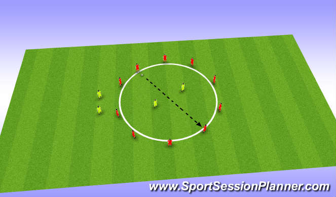 Football/Soccer Session Plan Drill (Colour): Screen 2