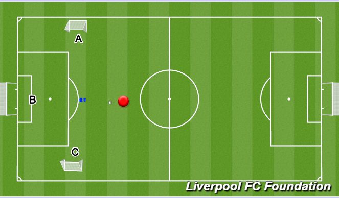 Football/Soccer Session Plan Drill (Colour): Screen 1