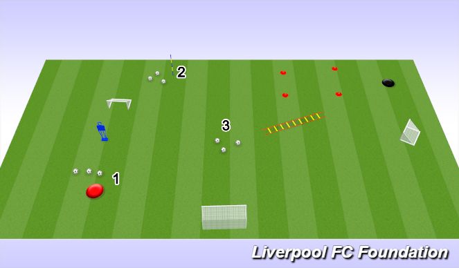 Football/Soccer Session Plan Drill (Colour): Screen 3