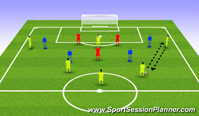 Football/Soccer Session Plan Drill (Colour): Screen 4