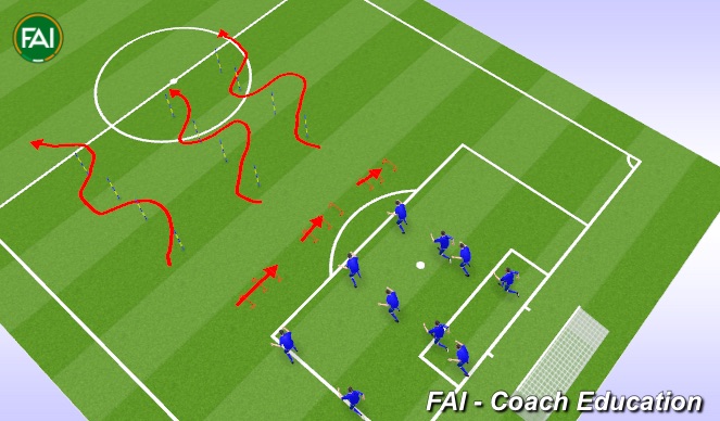 Football/Soccer Session Plan Drill (Colour): Screen 1