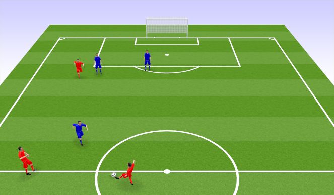 Football/Soccer Session Plan Drill (Colour): Animation 3