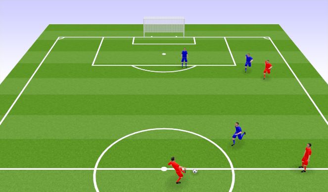 Football/Soccer Session Plan Drill (Colour): Animation 4