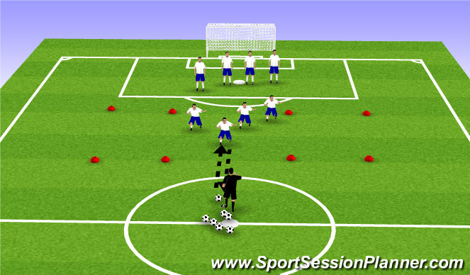 Football/Soccer Session Plan Drill (Colour): Tech. WU