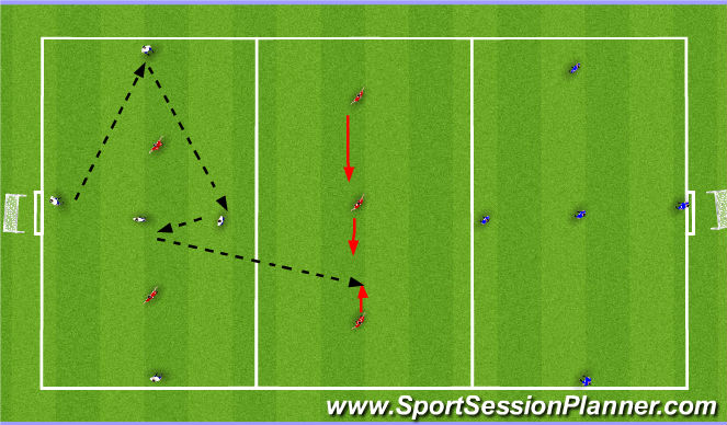 Football/Soccer Session Plan Drill (Colour): Rondo-3 team