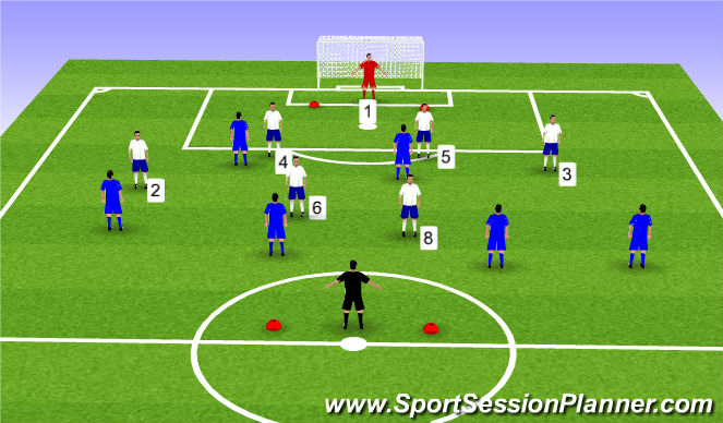 Football/Soccer Session Plan Drill (Colour): 7v7 SSG