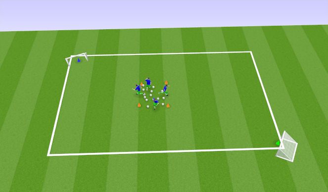 Football/Soccer Session Plan Drill (Colour): Variant II for U4