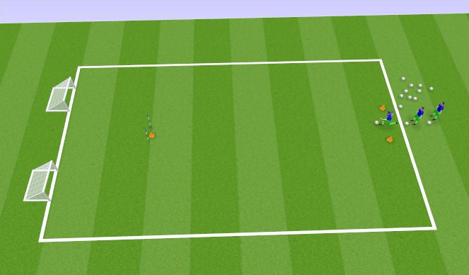 Football/Soccer Session Plan Drill (Colour): Part 2