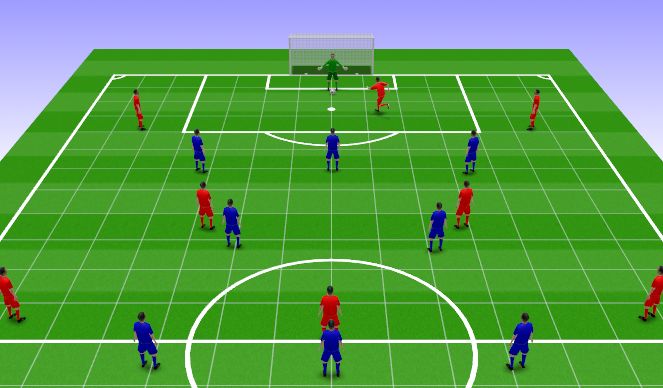 Football/Soccer Session Plan Drill (Colour): Animation 1