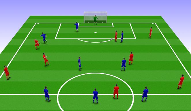 Football/Soccer Session Plan Drill (Colour): Animation 2