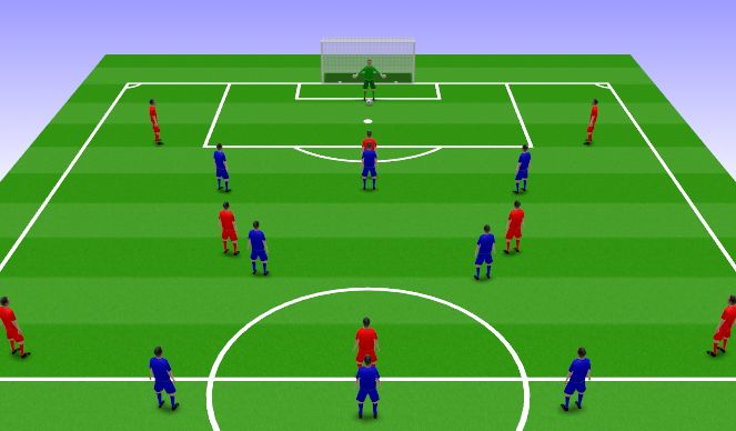 Football/Soccer Session Plan Drill (Colour): Animation 4