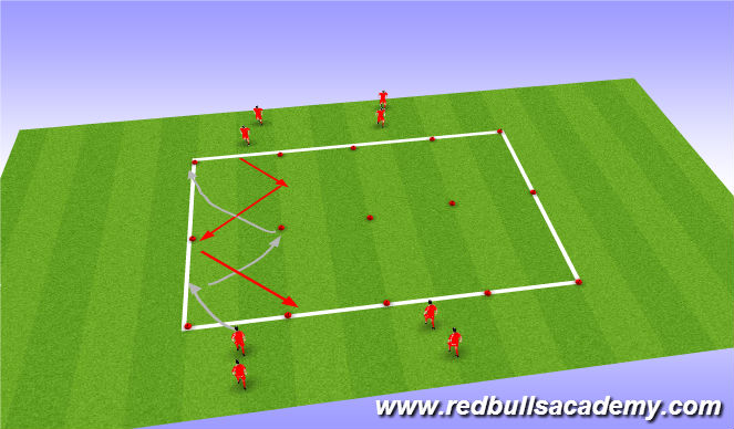 Football/Soccer Session Plan Drill (Colour): SAQMessi Xavi
