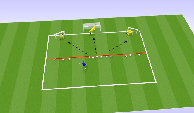 Football/Soccer Session Plan Drill (Colour): vuelos y achicar balon 
