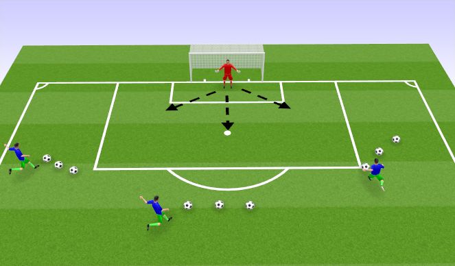 Football/Soccer Session Plan Drill (Colour): practica general