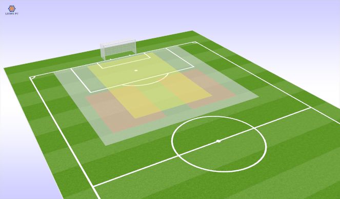 Football/Soccer Session Plan Drill (Colour): Setup