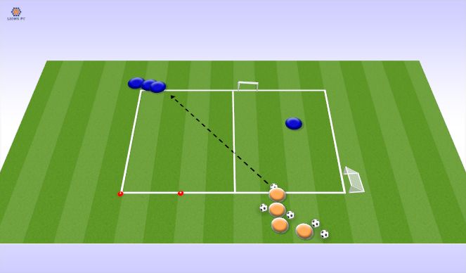 Football/Soccer Session Plan Drill (Colour): Passing Practice