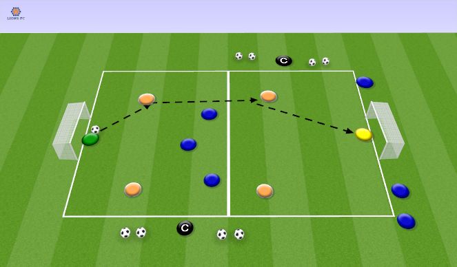 Football/Soccer Session Plan Drill (Colour): Football Conditioning