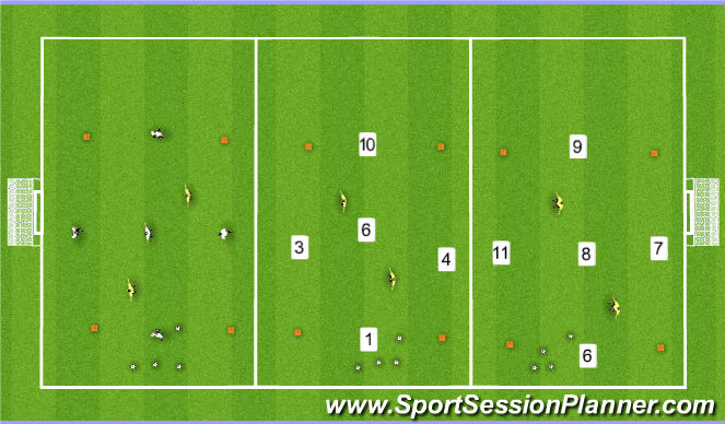 Football/Soccer Session Plan Drill (Colour): Rondo Warm-up