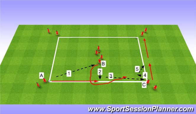Football/Soccer Session Plan Drill (Colour): Screen 1