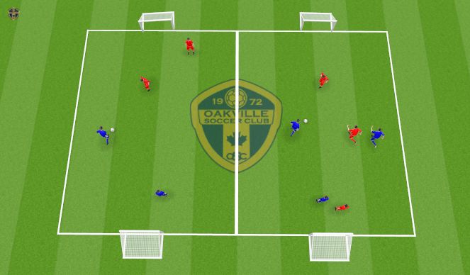 Football/Soccer Session Plan Drill (Colour): Field Set Up/Arrival Activity