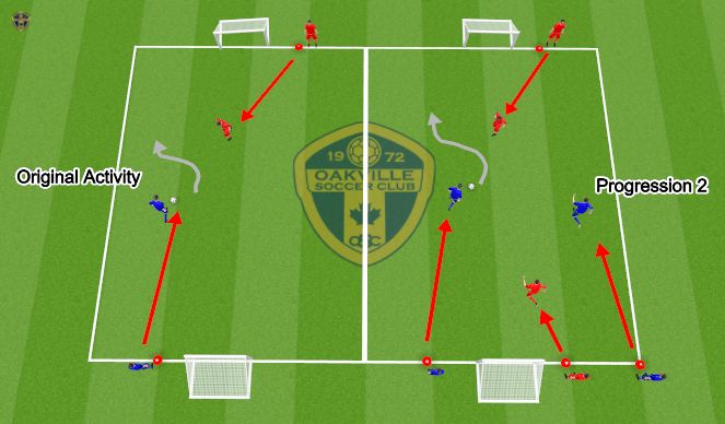 Football/Soccer Session Plan Drill (Colour): 1v1 Attacking