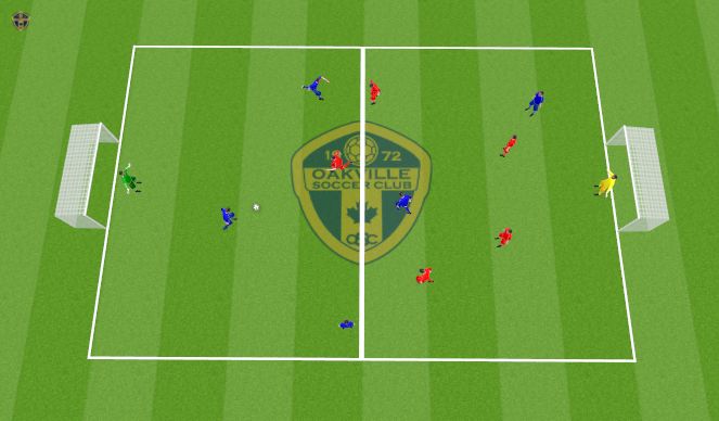 Football/Soccer Session Plan Drill (Colour): SSG 5v5-9v9