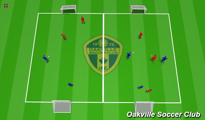 Football/Soccer Session Plan Drill (Colour): Field Set Up/Arrival Activity