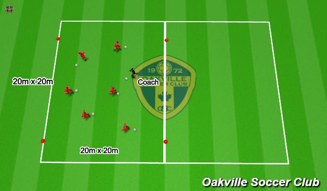 Football/Soccer Session Plan Drill (Colour): Ball mastery