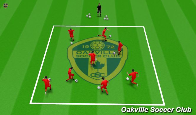 Football/Soccer Session Plan Drill (Colour): King of the Hill