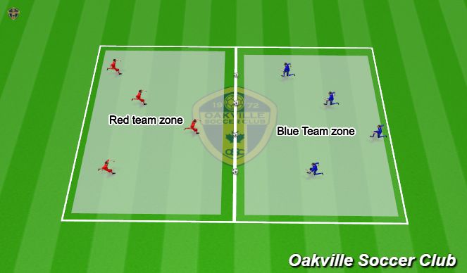 Football/Soccer Session Plan Drill (Colour): Capture the Ball