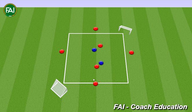 Football/Soccer Session Plan Drill (Colour): Rondo 6v2