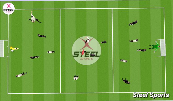 Fútbol Ejercicio del Plan de Sesiones (Color): SSG ( 7v7 in zones) 20 min (option 2)