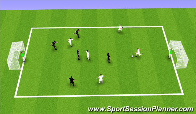 Football/Soccer Session Plan Drill (Colour): 6v6 Game