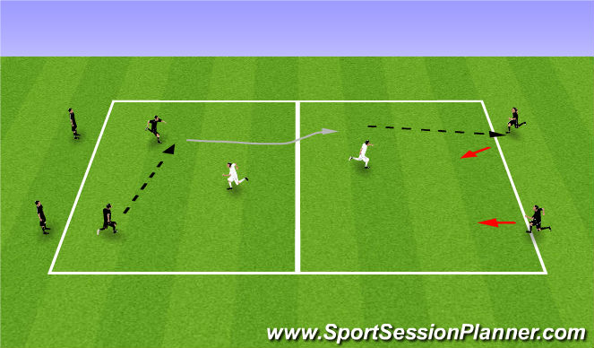 Football/Soccer Session Plan Drill (Colour): 2v1 Zone Game