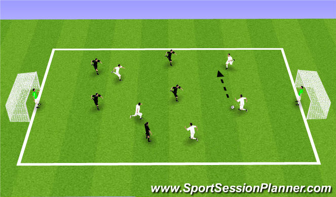 Football/Soccer Session Plan Drill (Colour): 5v5 +GK Game