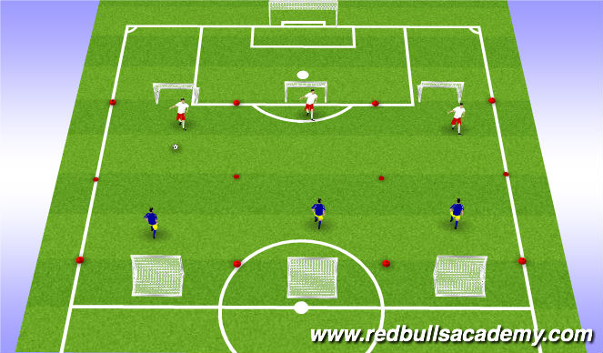Football/Soccer Session Plan Drill (Colour): Main Activity II