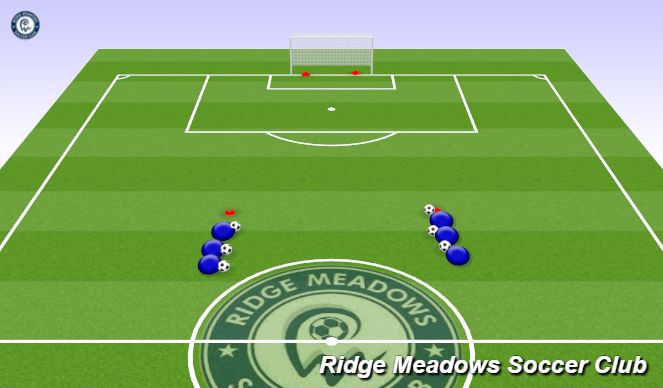 Football/Soccer Session Plan Drill (Colour): Shooting