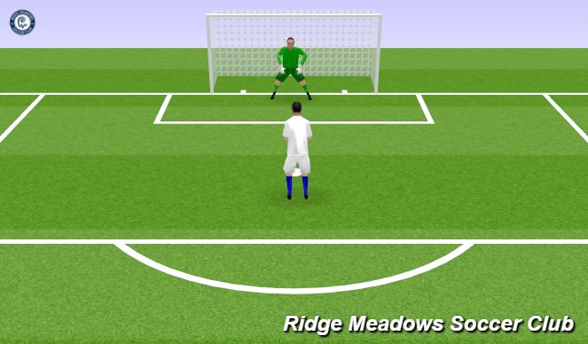 Football/Soccer Session Plan Drill (Colour): GK Warm-Up