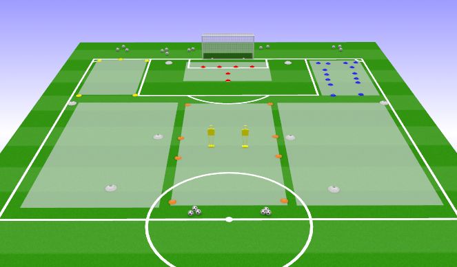 Football/Soccer Session Plan Drill (Colour): Screen 2