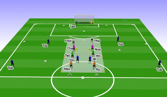 Football/Soccer Session Plan Drill (Colour): Screen 4