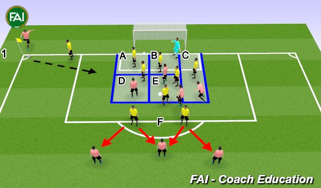 Football/Soccer Session Plan Drill (Colour): Screen 1