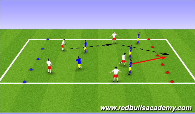 Football/Soccer Session Plan Drill (Colour): HandBall - Warm Up