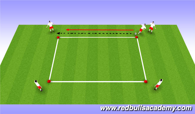 Football/Soccer Session Plan Drill (Colour): Play & Follow