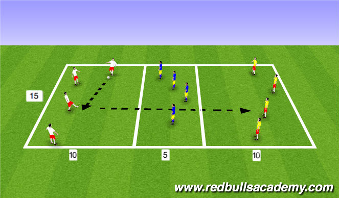 Football/Soccer Session Plan Drill (Colour): Where's the gap???