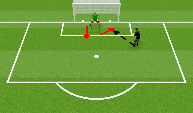 Football/Soccer Session Plan Drill (Colour): Plyometric + M3RD hands