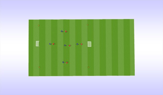 Football/Soccer Session Plan Drill (Colour): Scrimmage