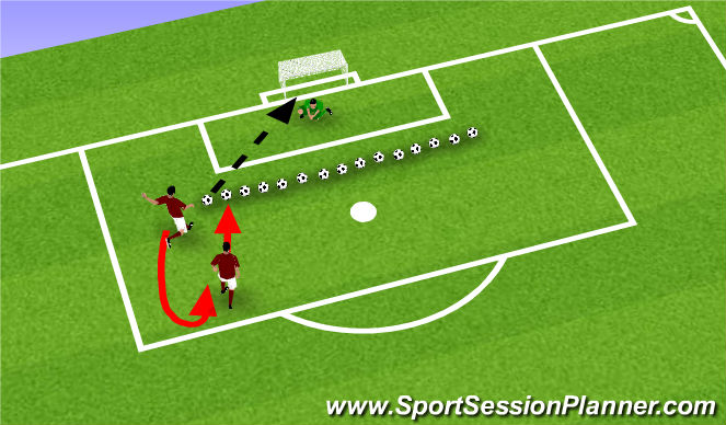 Football/Soccer Session Plan Drill (Colour): Screen 4