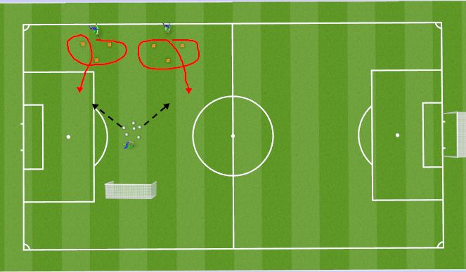 Football/Soccer Session Plan Drill (Colour): Exercise 2