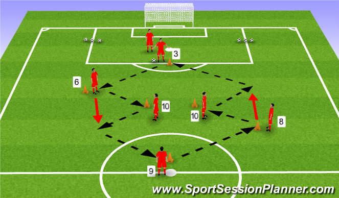 Football/Soccer Session Plan Drill (Colour): Passing Practice